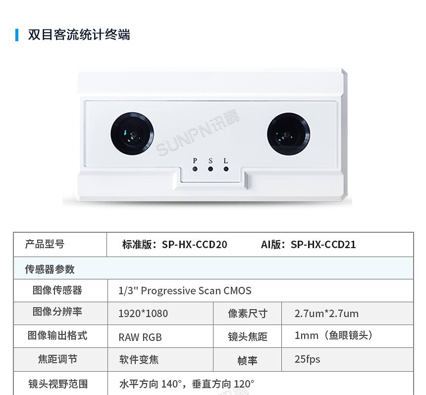 讯鹏客流统计分析系统硬件参数 讯鹏客流统计分析系统硬件参数
