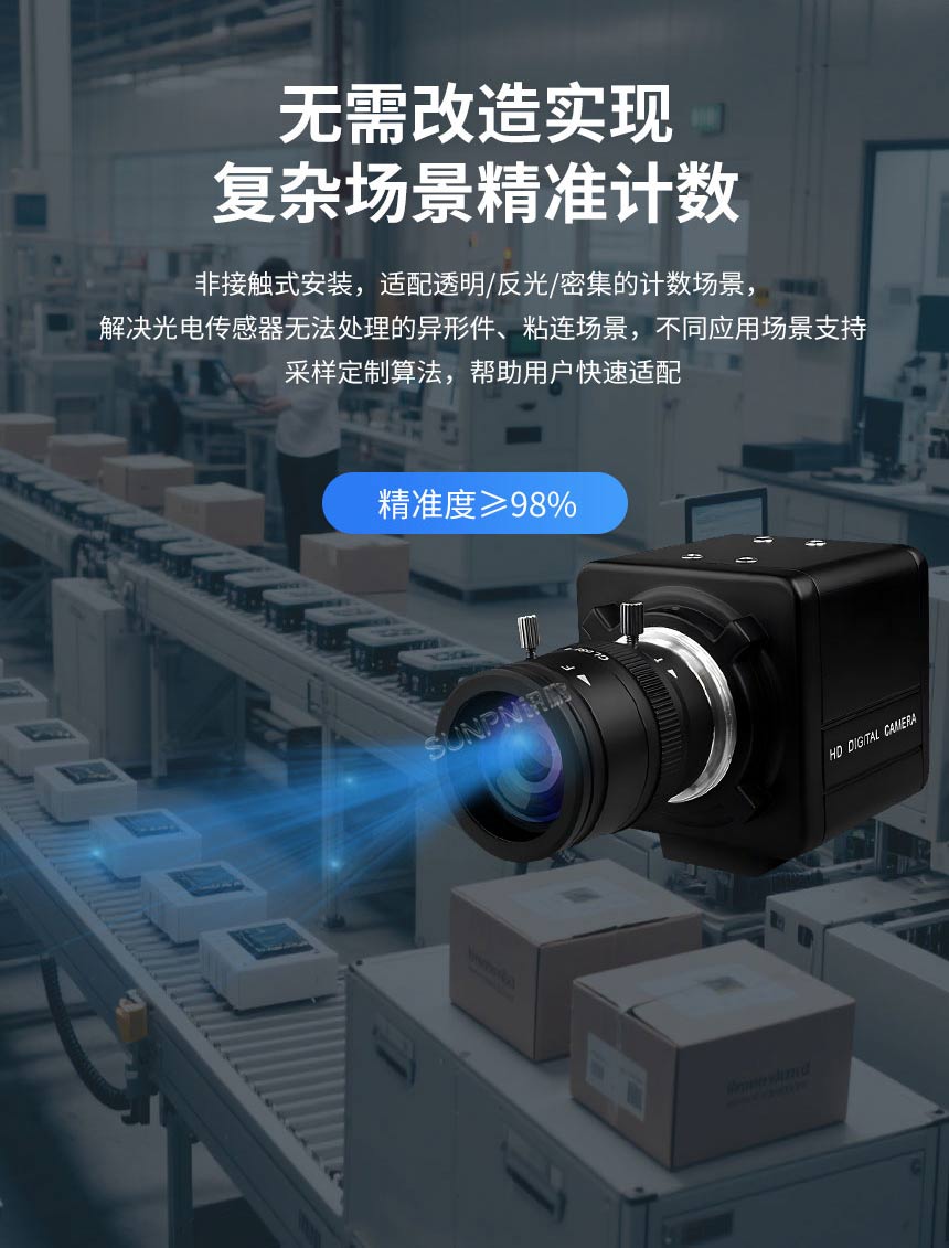 讯鹏AI视觉计数传感器-部署简单