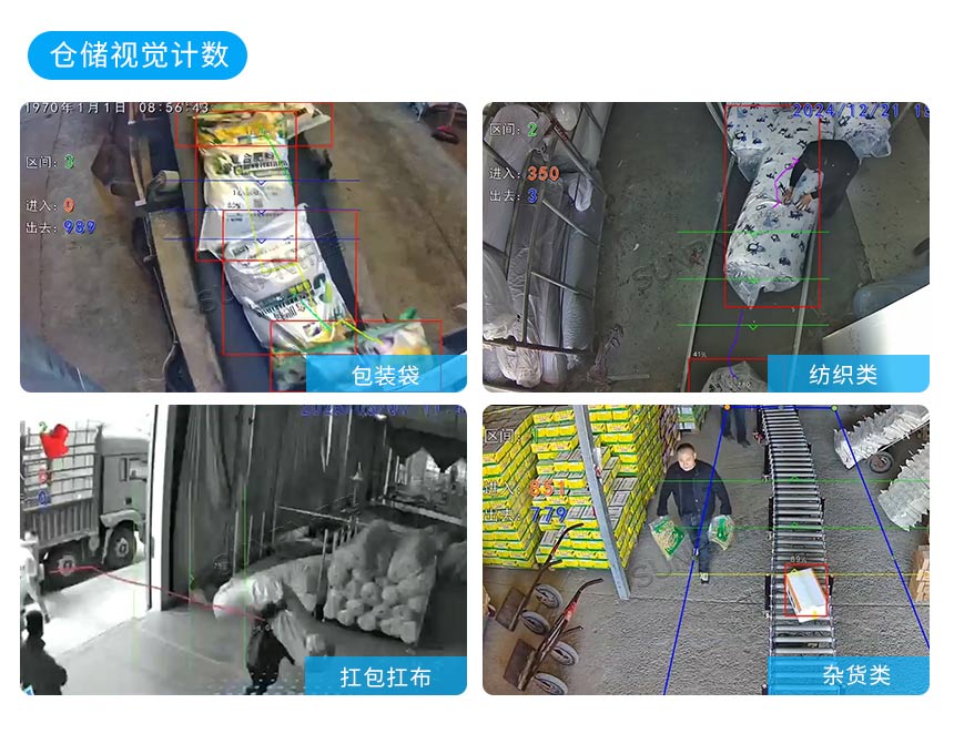 讯鹏AI视觉计数传感器-案例展示