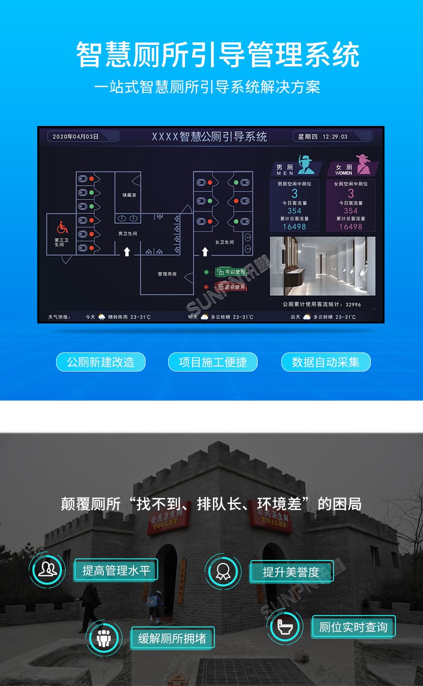 讯鹏智慧厕所引导系统 讯鹏智慧厕所引导系统