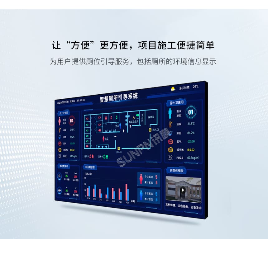讯鹏智慧厕所管理系统-产品介绍 讯鹏智慧厕所管理系统-产品介绍