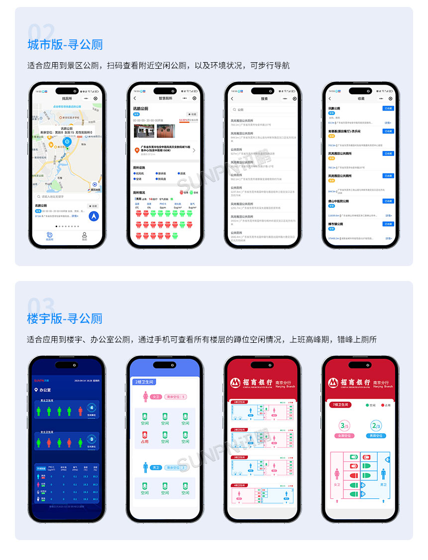 讯鹏智慧厕所管理系统-管理软件 讯鹏智慧厕所管理系统-管理软件
