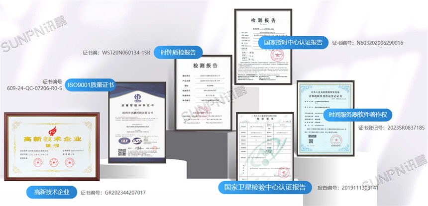时钟类检测报告