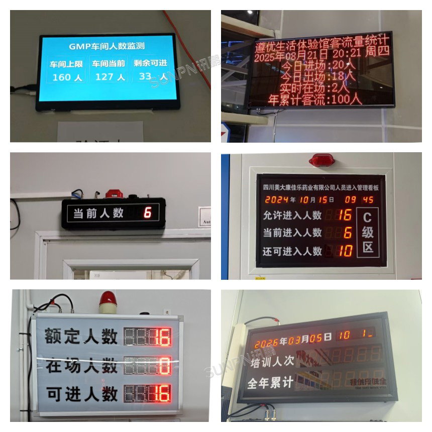 讯鹏科技人数统计管控系统-案例实拍