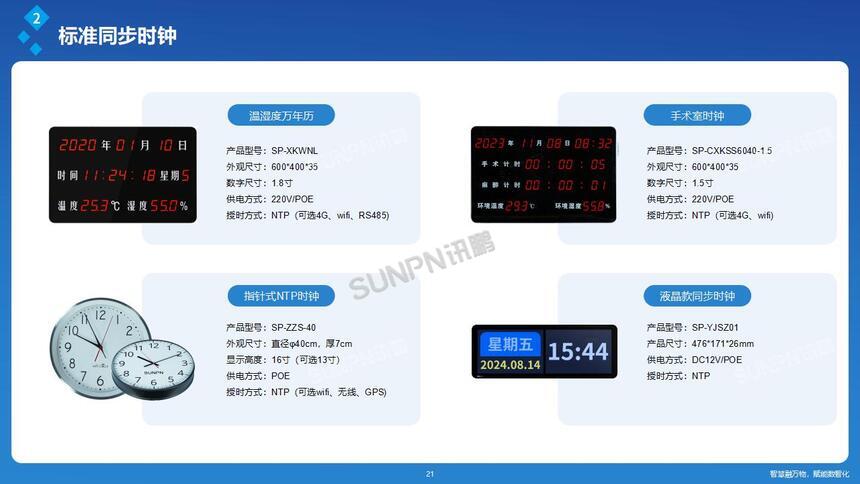 讯鹏同步时钟系统-医院电子钟