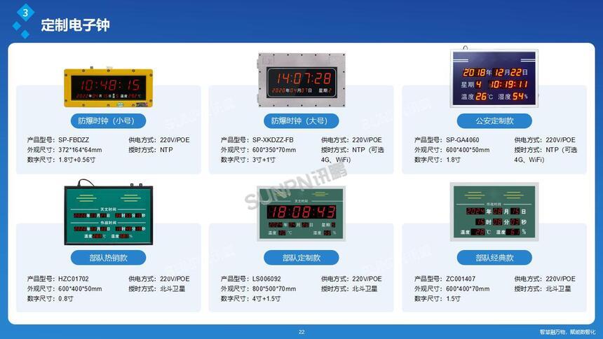 讯鹏同步时钟系统-防爆电子钟参数