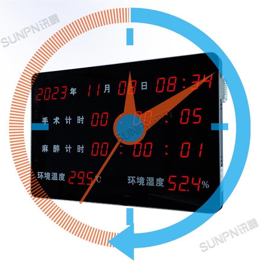 手术室时钟精准校时 手术室时钟精准校时