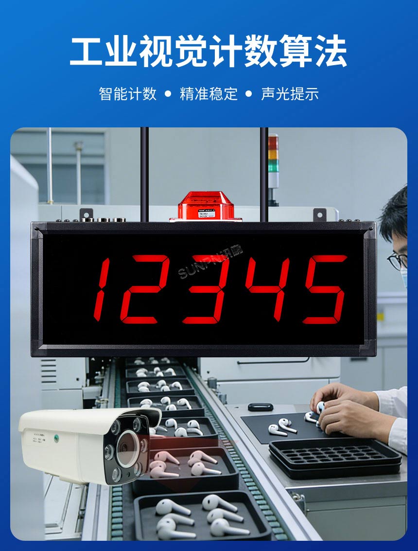 讯鹏工业视觉计数算法核心优势