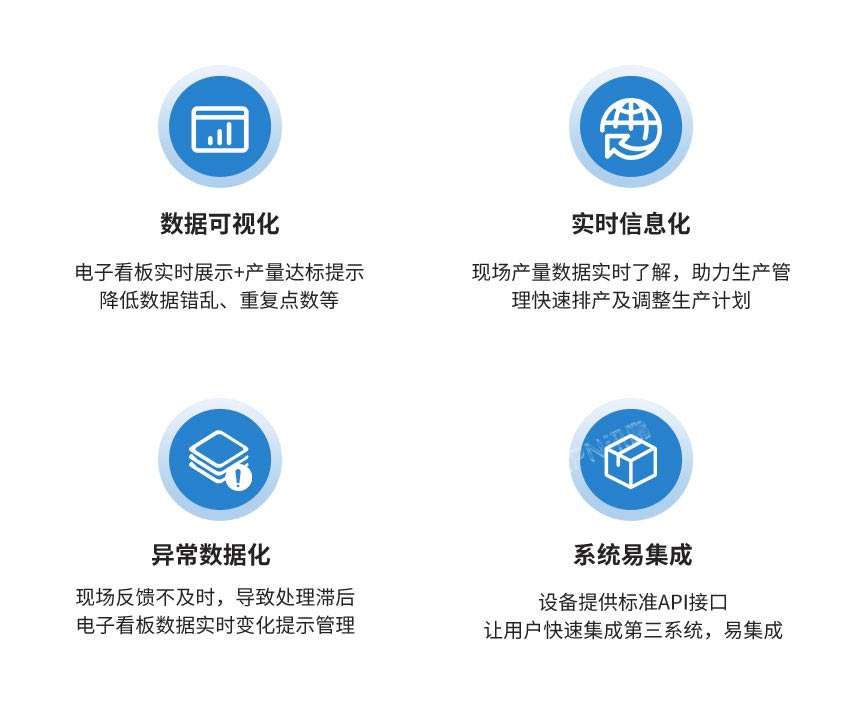 讯鹏工业视觉计数算法核心优势