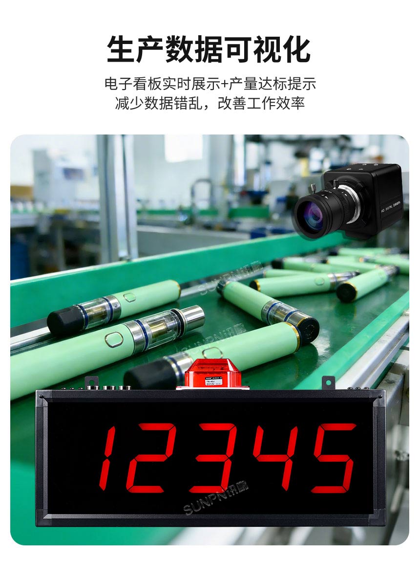 讯鹏工业视觉计数显示屏实时显示生产数据