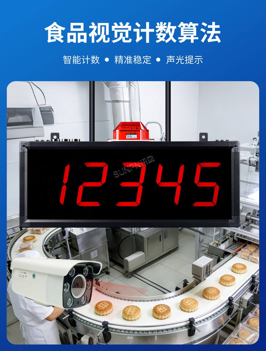 讯鹏AI视觉计数算法优势