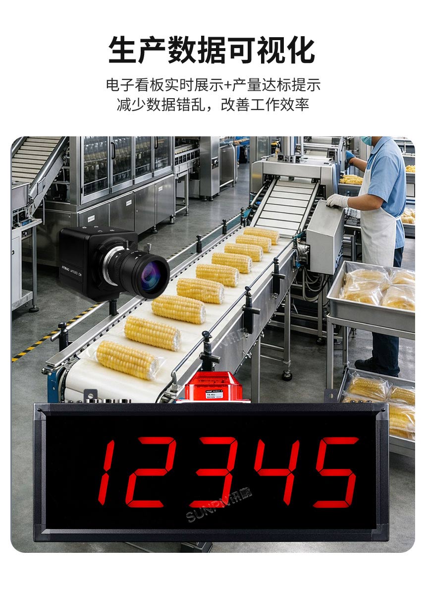 讯鹏AI视觉计数算法-让生产数据可视化