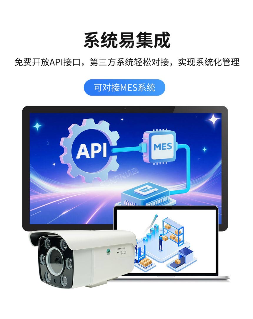 讯鹏AI视觉计数器-系统易集成