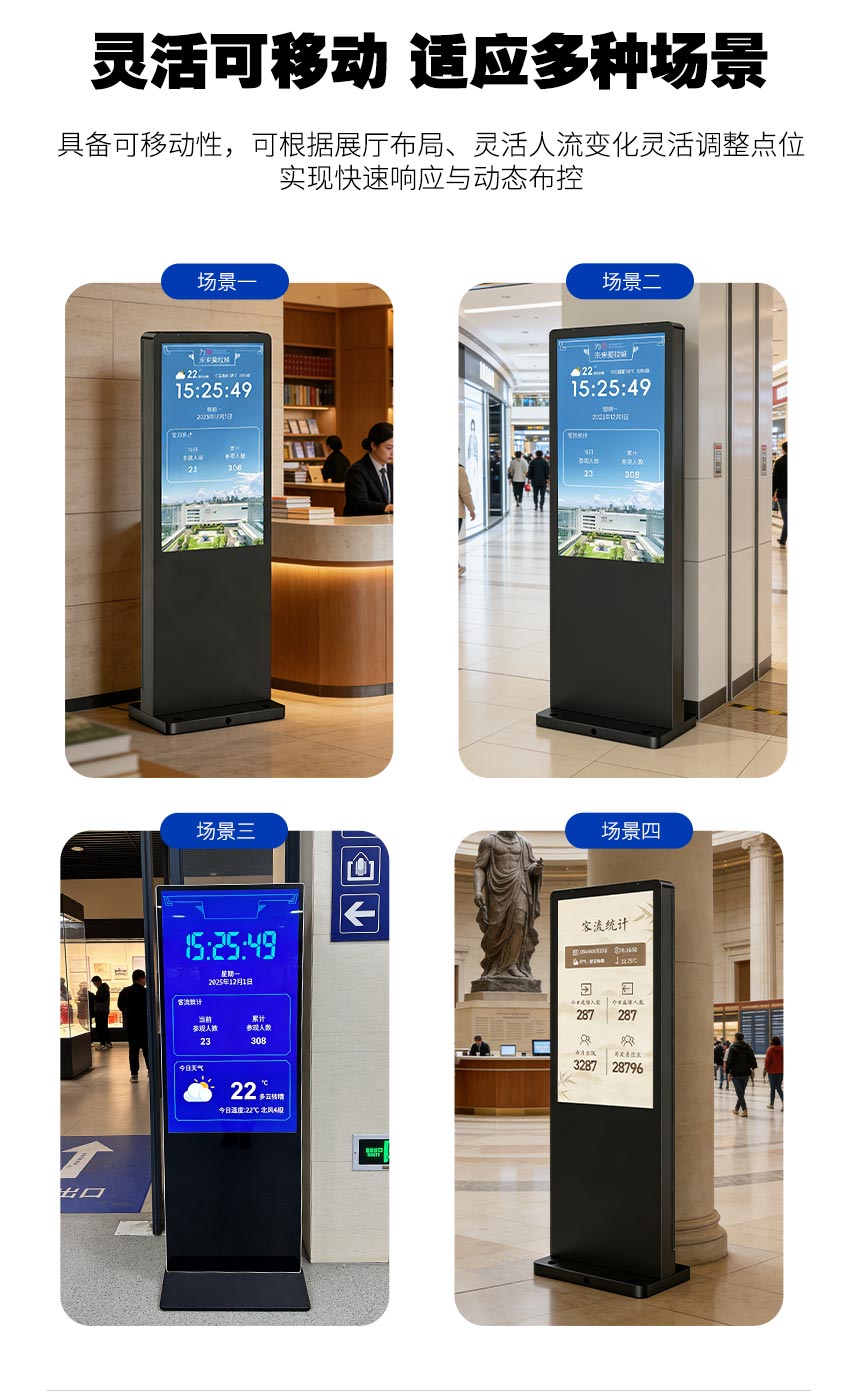 人数统计显示屏功能介绍