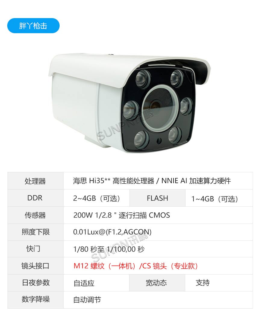 讯鹏仓储视觉计数器