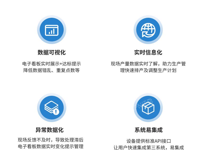 讯鹏AI视觉计数算法优势 讯鹏AI视觉计数算法优势