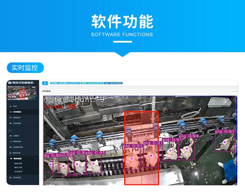 讯鹏AI视觉计数算法实时监控统计 讯鹏AI视觉计数算法实时监控统计