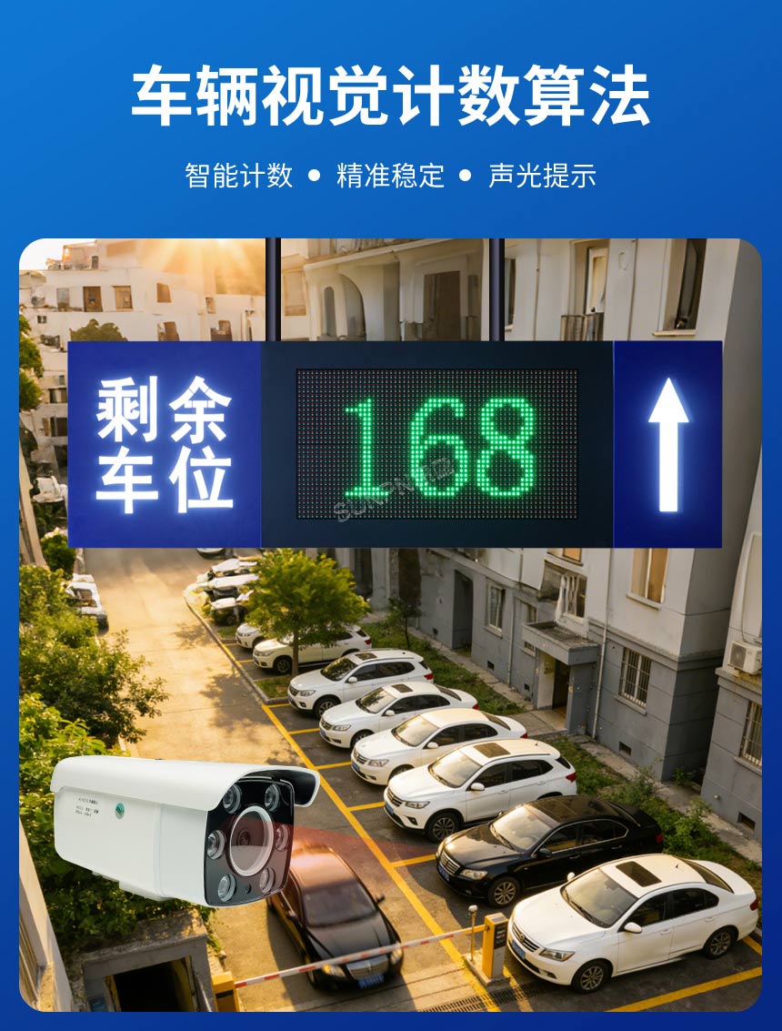讯鹏车辆视觉计数算法-介绍