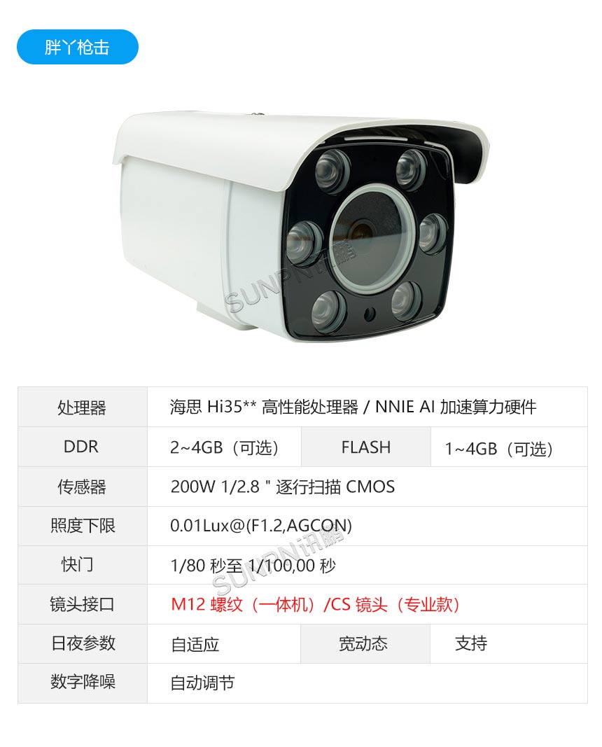 讯鹏车辆视觉计数系统产品参数
