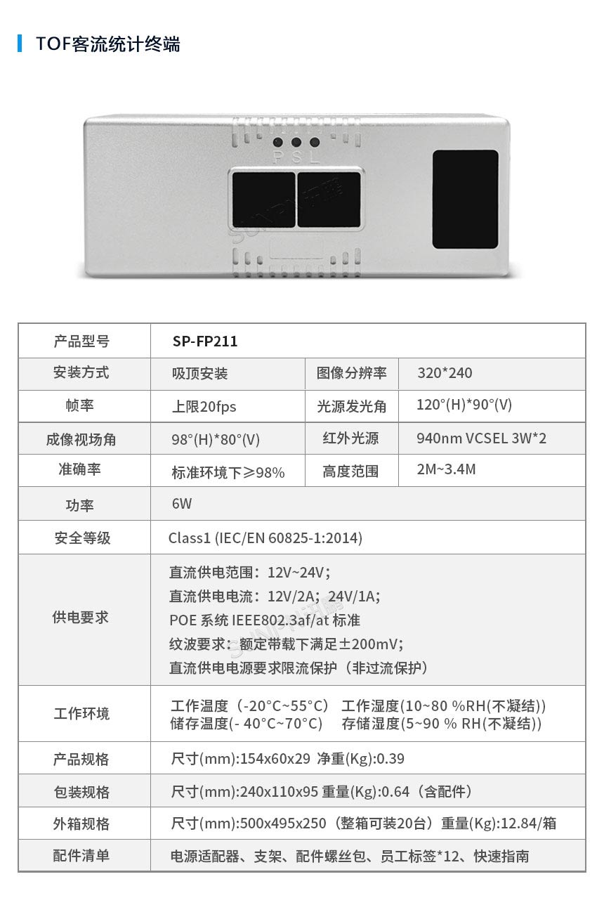 讯鹏客流统计分析系统硬件介绍