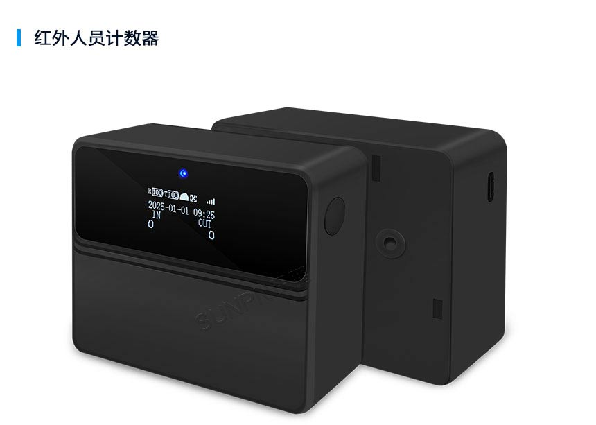 讯鹏客流统计分析系统硬件介绍