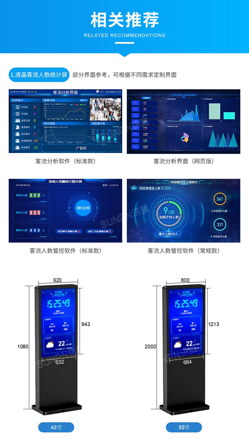 讯鹏客流统计分析系统产品推荐