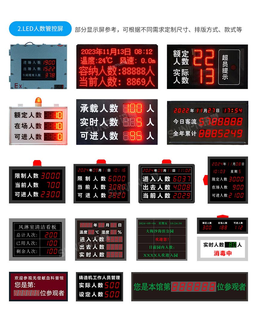 讯鹏客流统计分析系统产品推荐