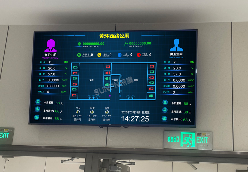 讯鹏智慧公厕-安装部署