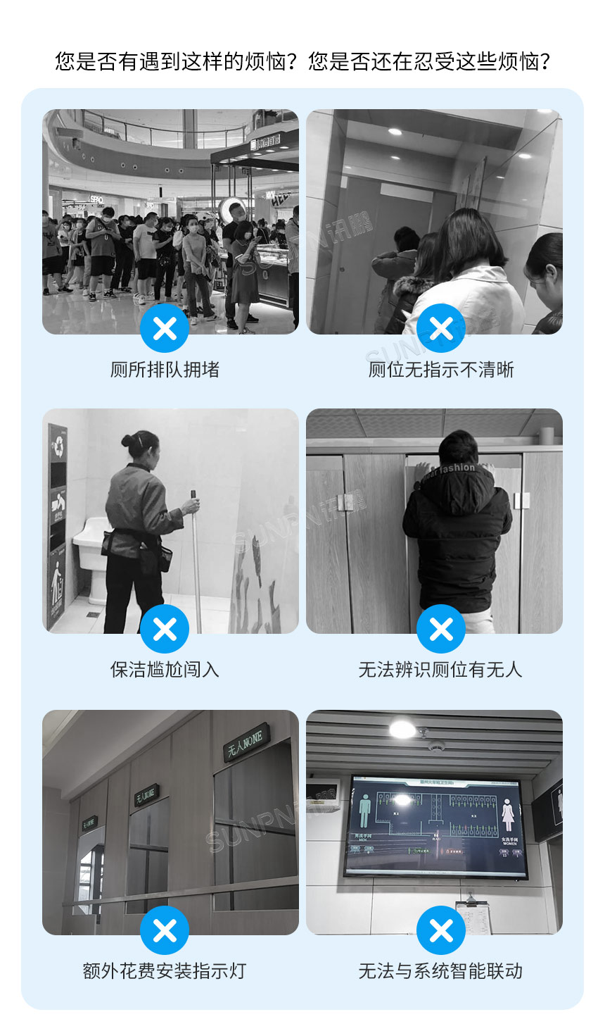 痛点描述