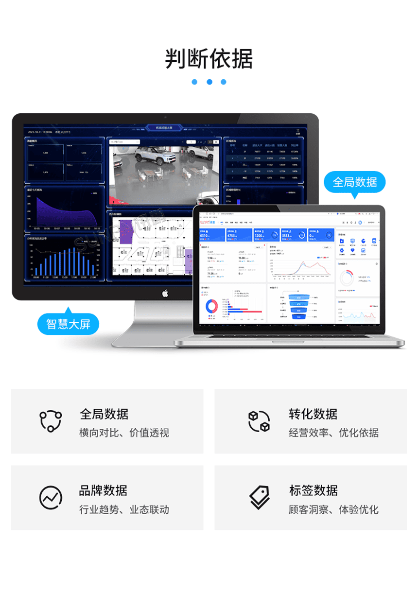 讯鹏AI客流分析云平台-数据展示