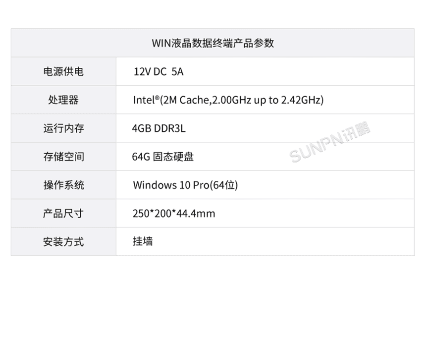 讯鹏AI客流分析系统-产品介绍