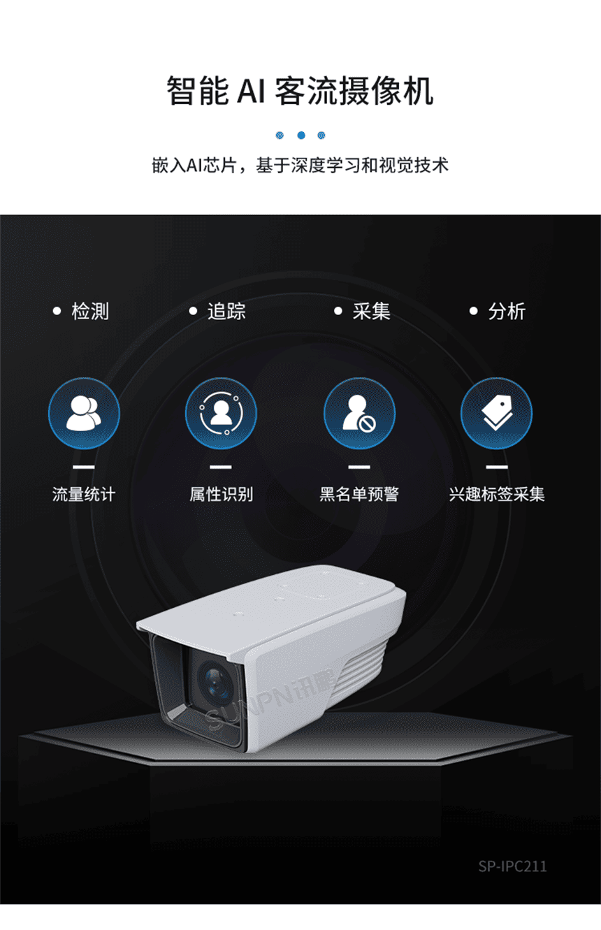 讯鹏AI客流分析系统-产品介绍