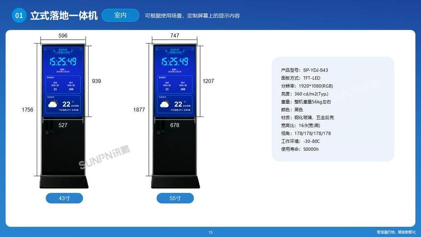 讯鹏环境监测系统方案-产品参数