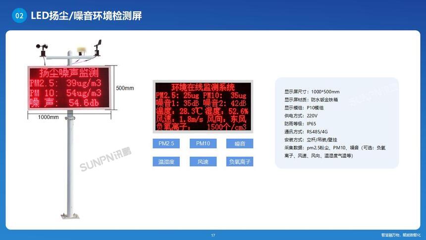 讯鹏环境监测系统方案-产品参数