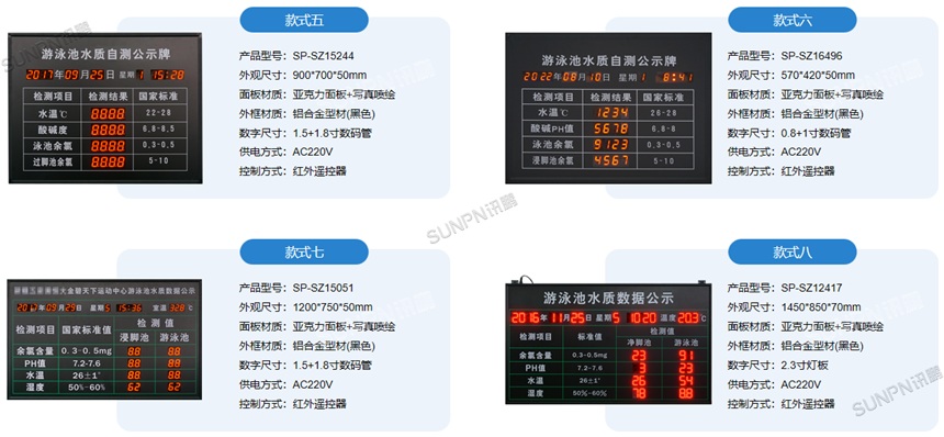 水质检测屏选型推荐