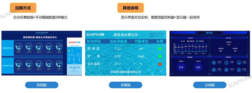 水质检测屏选型推荐