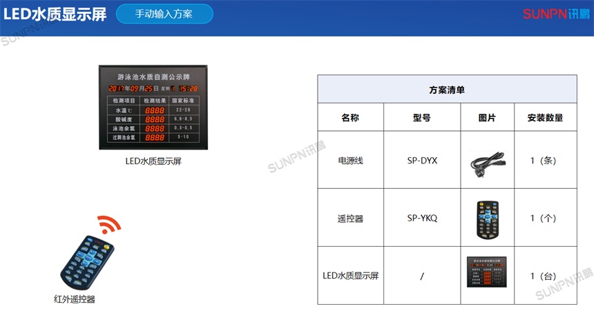 LED款水质检测屏收手动输入方案