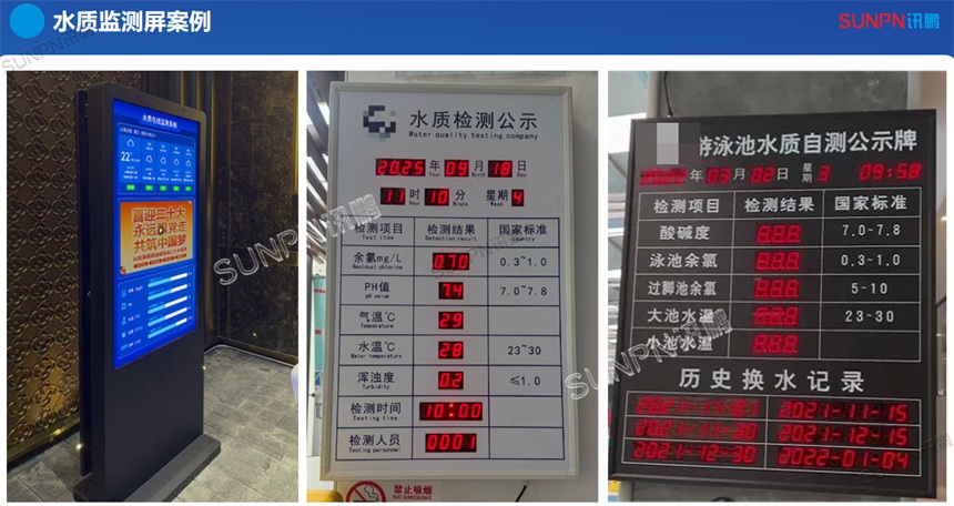 泳池水质监控系统应用案例