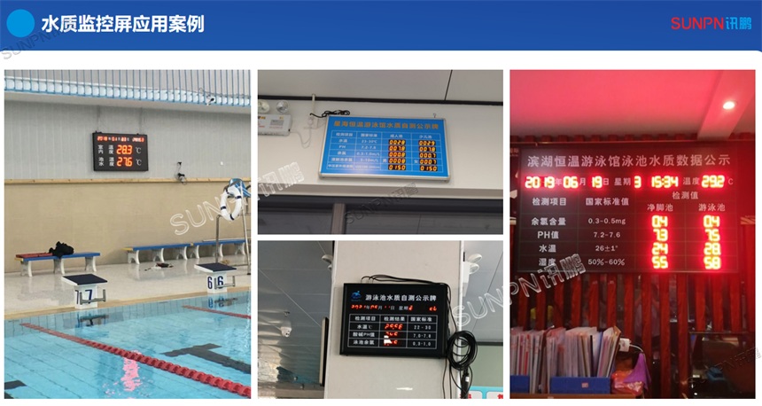 水质检测公示牌应用案例
