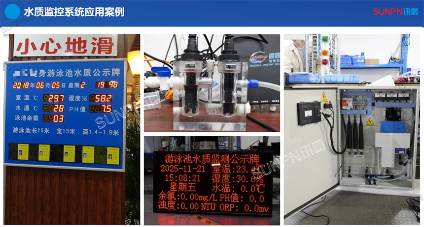 水质监控系统应用案例