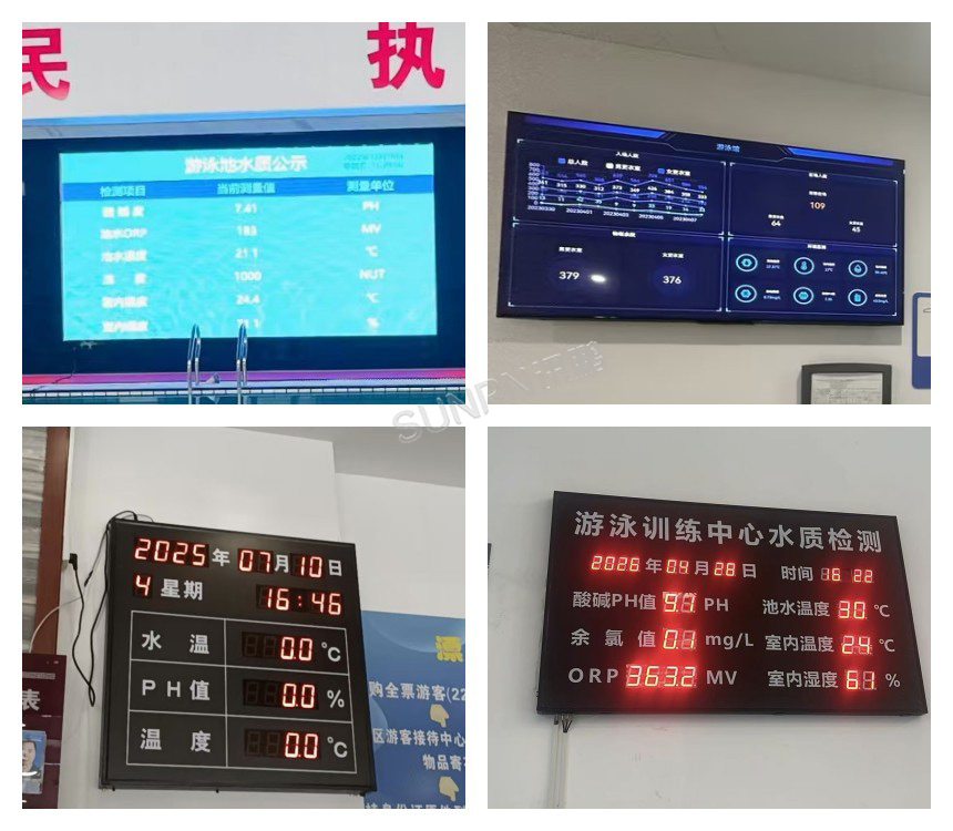 讯鹏水质监控公示牌-案例实拍 讯鹏水质监控公示牌-案例实拍
