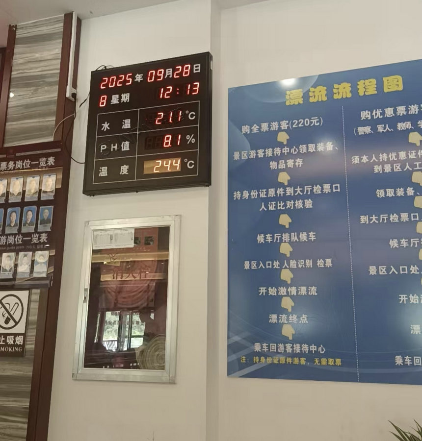 LED水质牌应用案例
