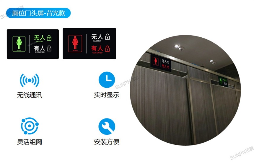 厕位状态门头牌 厕位状态门头牌