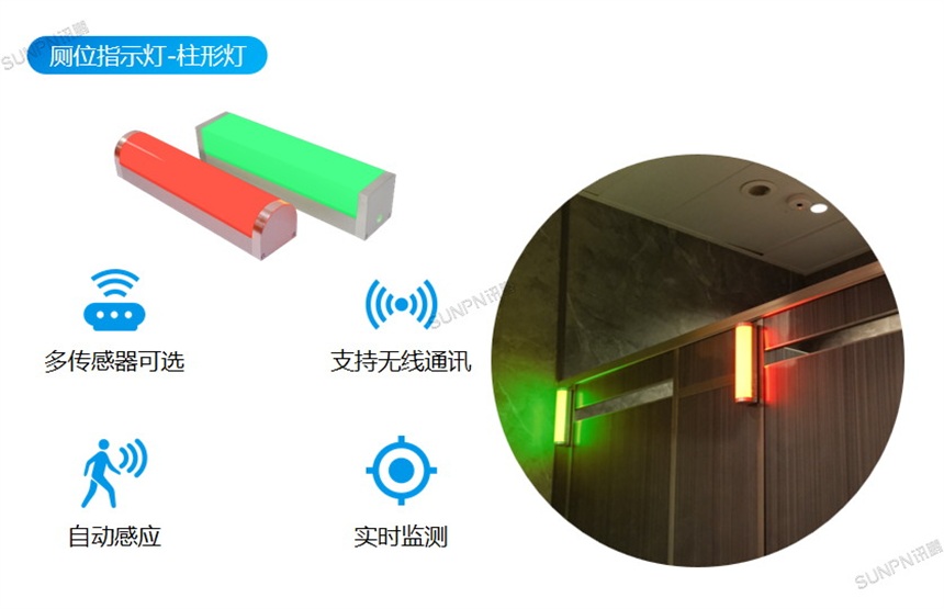 条形指示灯 条形指示灯