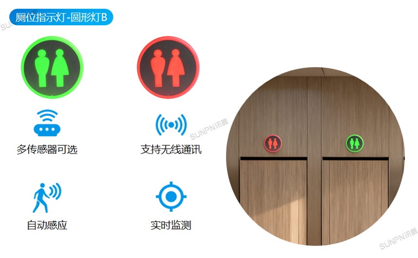 厕位指示灯 厕位指示灯