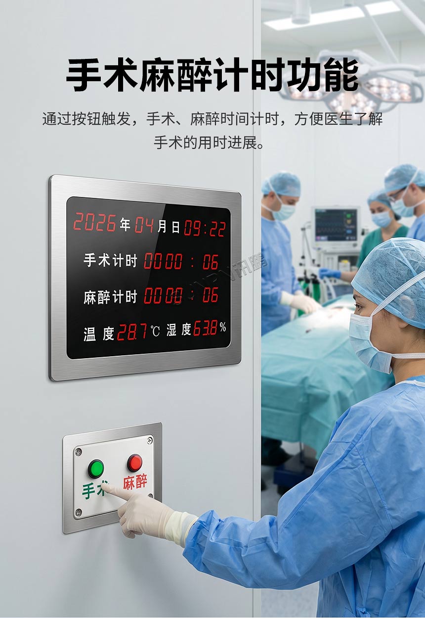 手术室电子钟-嵌入式安装