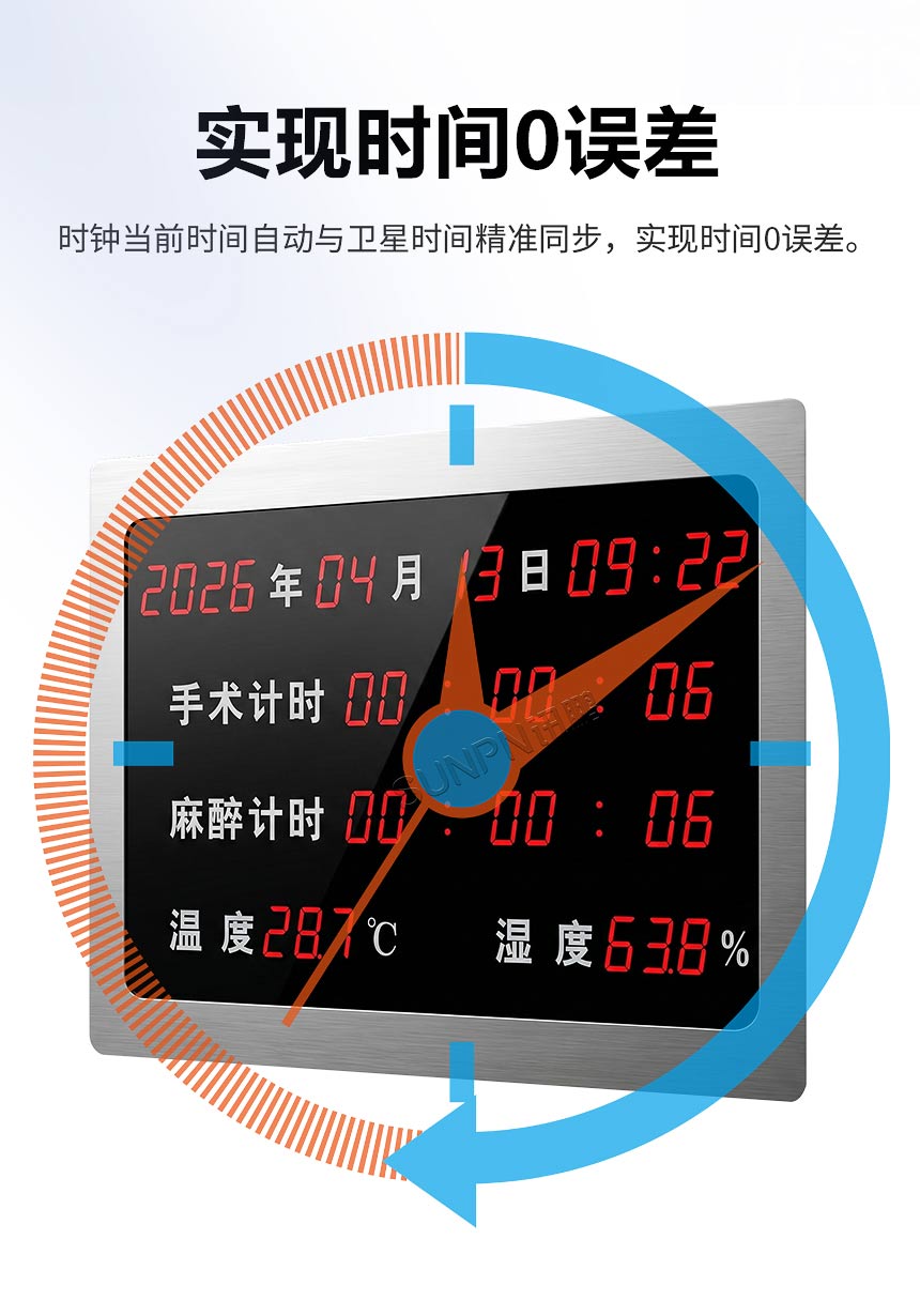 手术室电子钟实现时间0误差
