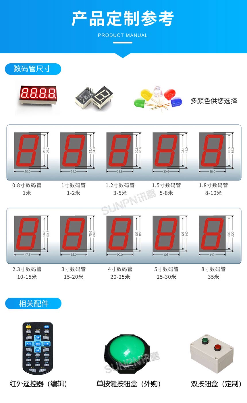 手术麻醉计时器定制参考