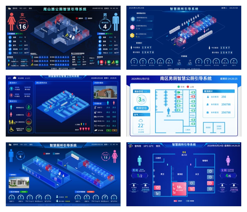 讯鹏科技智慧公厕系统-界面功能 讯鹏科技智慧公厕系统-界面功能