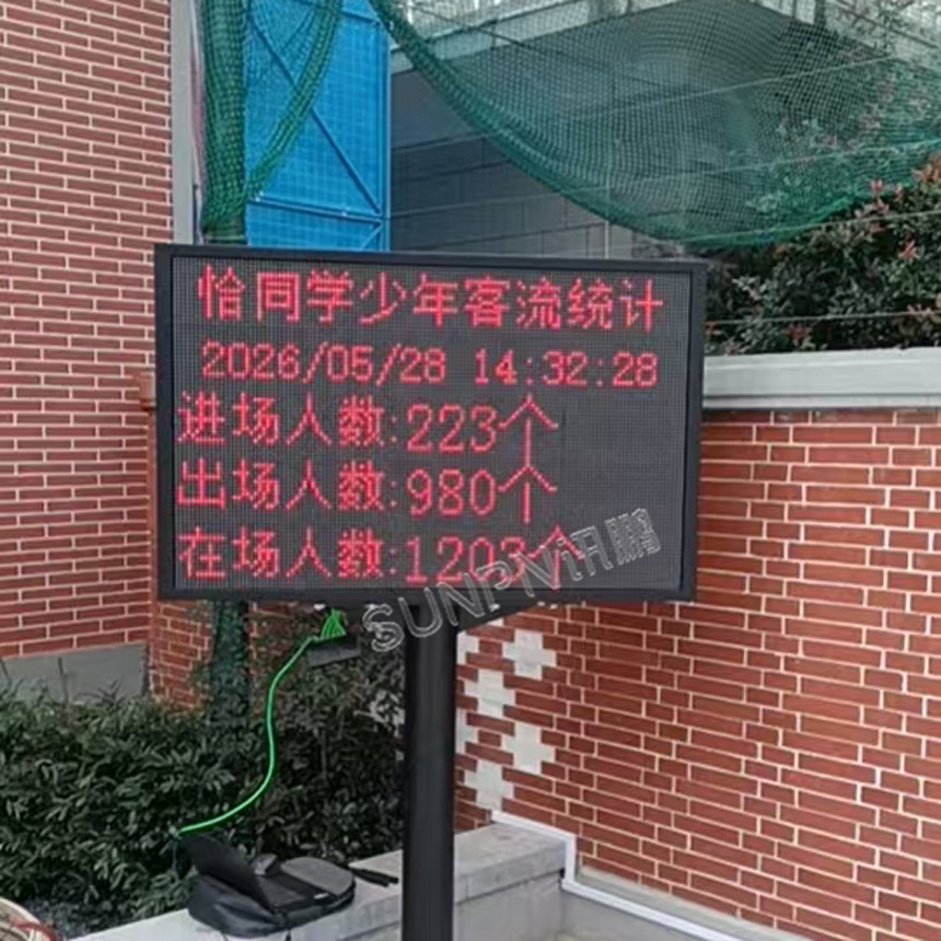讯鹏科技客流统计显示屏-安装位置